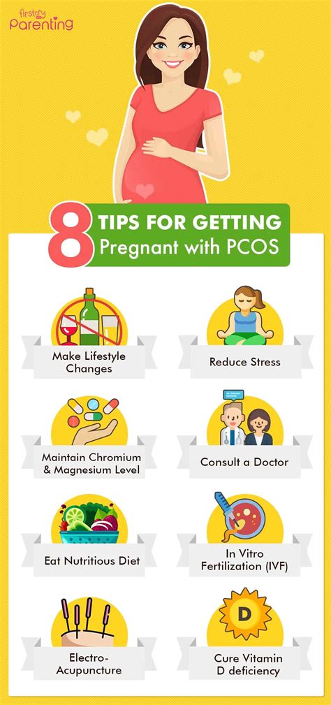 best way to get pregnant with pcos naturally
