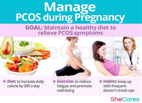 chances of getting pregnant with pcos naturally