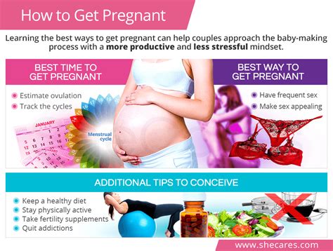 how to get girl baby pregnancy naturally