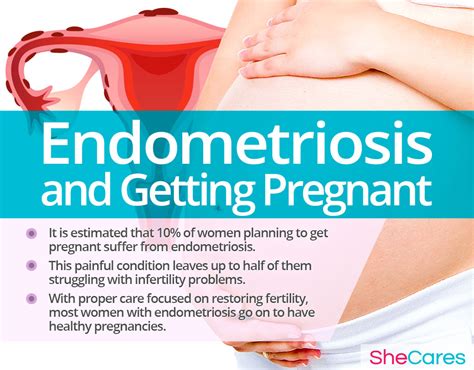 how to get pregnant easily with endometriosis