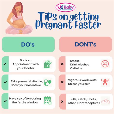 how to get pregnant fast if you have pcos