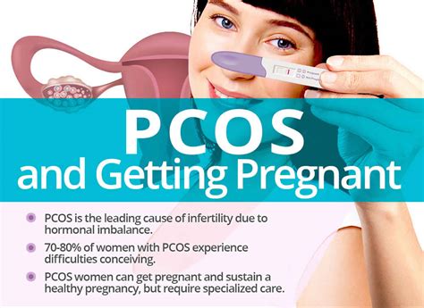 how to get pregnant having pcos