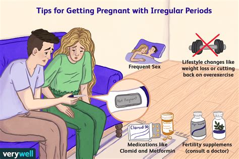 how to get pregnant if your cycle is irregular