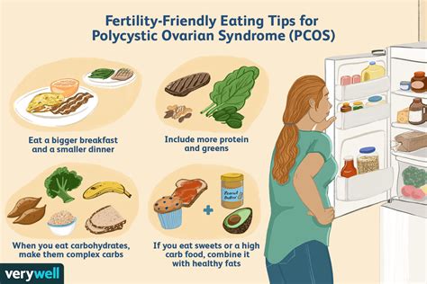 how to get pregnant naturally with pcos