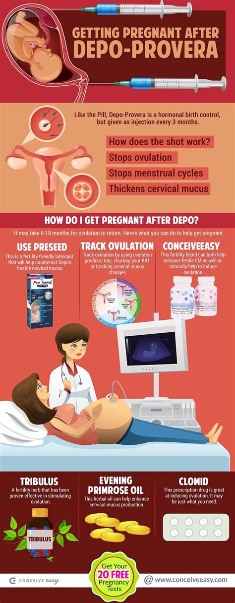 how to get pregnant on depo