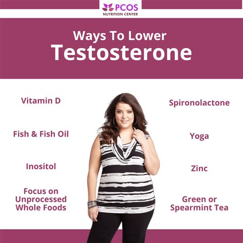 how to get pregnant with pcos and high testosterone
