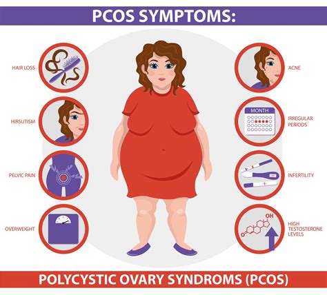 how to get pregnant with pcos and insulin resistance