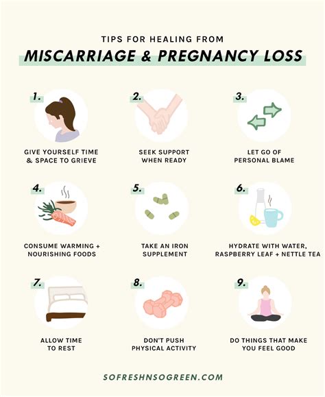 how to increase pregnancy after miscarriage