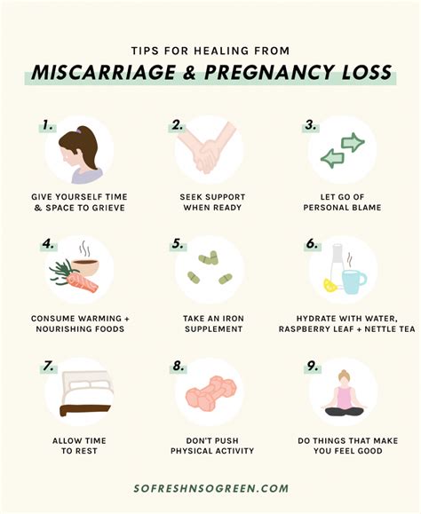 how to take care of pregnancy after miscarriage